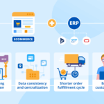 How to Transform Your Business with...
